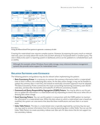 99

M ater i a lized View Patter n
Order table
Partition
key

Row
key

Order
date

Shipping
address

Total
Order
invoice status

001
1 (Order ID) 11082013 One Microsoft way
(Customer ID)
Redmond, WA
98052

$400

In
process

005

$200

Shipped

2

11082013 One Microsoft way
Redmond, WA
98052

OrderItem table

Materialized View

Partition
key

Row key

Product

Unit
Price

Amount

Total

1 (Order ID)

001_1 (OrderItem ID)

XX

$100

2

$200

1

001_2

YY

$40

5

2

002_1

ZZ

$200

1

Partition key

Row key

Product Total
Name
sold

Number of
customers

$200

Electronics
001 (Product ID) XX
(Product category)

$30,000

$200

Electronics

$100,000 400

002

YY

500

Customer table
Partition
key
Row key

Billing
Shipping
Information address

Gender

Age

US East
(region)

001
*****0001
(Customer ID)

One Microsoft way
Redmond, WA
98052

Female

30

US East

002

One Microsoft way
Redmond, WA
98052

Male

40

*****2006

Figure 2
Using the Materialized View pattern to generate a summary of sales

Creating this materialized view requires complex queries. However, by exposing the query result as materialized view, users can easily obtain the results and use them directly or incorporate them in another query. The
view is likely to be used in a reporting system or dashboard, and so can be updated on a scheduled basis such
as weekly.
Although this example utilizes Windows Azure table storage, many relational database management
systems also provide native support for materialized views.

Related Patterns and Guidance
The following patterns and guidance may also be relevant when implementing this pattern:
•	 Data Consistency Primer. It is necessary to maintain the summary information held in a materialized

view so that it reflects the underlying data values. As the data values change, it may not be feasible to
update the summary data in real time, and instead an eventually consistent approach must be adopted.
The Data Consistency Primer summarizes the issues surrounding maintaining consistency over distributed data, and describes the benefits and tradeoffs of different consistency models.
•	 Command and Query Responsibility Segregation (CQRS) Pattern. You may be able to use this pattern to update the information in a materialized view by responding to events that occur when the underlying data values change.
•	 Event Sourcing Pattern. You can use this pattern in conjunction with the CQRS pattern to maintain
the information in a materialized view. When the data values on which a materialized view is based are
modified, the system can raise events that describe these modifications and save them in an event
store.
•	 Index Table Pattern. The data in a materialized view is typically organized by a primary key, but queries may need to retrieve information from this view by examining data in other fields. You can use the
Index Table Pattern to create secondary indexes over data sets for data stores that do not support native secondary indexes.

 