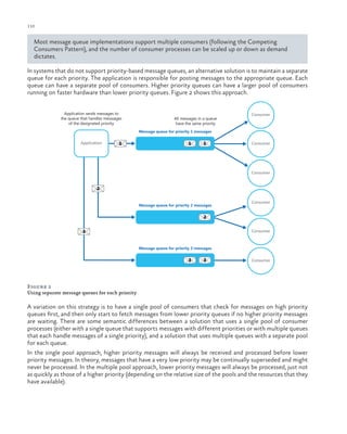 110

ch a pter one

Most message queue implementations support multiple consumers (following the Competing
Consumers Pattern), and the number of consumer processes can be scaled up or down as demand
dictates.
In systems that do not support priority-based message queues, an alternative solution is to maintain a separate
queue for each priority. The application is responsible for posting messages to the appropriate queue. Each
queue can have a separate pool of consumers. Higher priority queues can have a larger pool of consumers
running on faster hardware than lower priority queues. Figure 2 shows this approach.
Application sends messages to
the queue that handles messsages
of the designated priority

All messages in a queue
have the same priority

Consumer

Message queue for priority 1 messages

Application

1

1

1

Consumer

Consumer

2
Message queue for priority 2 messages

Consumer

2
3

Consumer

Message queue for priority 3 messages

3

3

Consumer

Figure 2
Using separate message queues for each priority

A variation on this strategy is to have a single pool of consumers that check for messages on high priority
queues first, and then only start to fetch messages from lower priority queues if no higher priority messages
are waiting. There are some semantic differences between a solution that uses a single pool of consumer
processes (either with a single queue that supports messages with different priorities or with multiple queues
that each handle messages of a single priority), and a solution that uses multiple queues with a separate pool
for each queue.
In the single pool approach, higher priority messages will always be received and processed before lower
priority messages. In theory, messages that have a very low priority may be continually superseded and might
never be processed. In the multiple pool approach, lower priority messages will always be processed, just not
as quickly as those of a higher priority (depending on the relative size of the pools and the resources that they
have available).

 