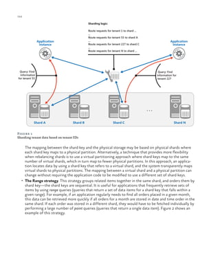 142

ch a pter one
Sharding logic:
Route requests for tenant 1 to shard ...
...
Route requests for tenant 55 to shard A
...
Route requests for tenant 227 to shard C
...
Route requests for tenant N to shard ...

Application
instance

Application
instance

Query: Find
information
for tenant 55

Query: Find
information for
tenant 227

...
Shard A

Shard B

Shard C

Shard N

Figure 1
Sharding tenant data based on tenant IDs

The mapping between the shard key and the physical storage may be based on physical shards where
each shard key maps to a physical partition. Alternatively, a technique that provides more flexibility
when rebalancing shards is to use a virtual partitioning approach where shard keys map to the same
number of virtual shards, which in turn map to fewer physical partitions. In this approach, an application locates data by using a shard key that refers to a virtual shard, and the system transparently maps
virtual shards to physical partitions. The mapping between a virtual shard and a physical partition can
change without requiring the application code to be modified to use a different set of shard keys.
•	 The Range strategy. This strategy groups related items together in the same shard, and orders them by
shard key—the shard keys are sequential. It is useful for applications that frequently retrieve sets of
items by using range queries (queries that return a set of data items for a shard key that falls within a
given range). For example, if an application regularly needs to find all orders placed in a given month,
this data can be retrieved more quickly if all orders for a month are stored in date and time order in the
same shard. If each order was stored in a different shard, they would have to be fetched individually by
performing a large number of point queries (queries that return a single data item). Figure 2 shows an
example of this strategy.

 
