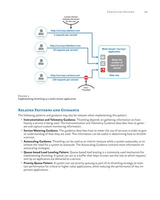 Throttling Pattern

159

Custom domain
indicates the tenant
for this user

http://surveys.adatum.com
Adatum

5 requests per second

http://surveys.fabrikam.com
Fabrikam

Multi-tenant “Surveys”
application

10 requests per second

Meter the
number of
requests per
second

...

Web role

http://surveys.contoso.com
Contoso

150 requests per second
Error:
“Throttled”

Figure 3
Implementing throttling in a multi-tenant application

Related Patterns and Guidance
The following patterns and guidance may also be relevant when implementing this pattern:
•	 Instrumentation and Telemetry Guidance. Throttling depends on gathering information on how

•	

•	

•	

•	

heavily a service is being used. The Instrumentation and Telemetry Guidance describes how to generate and capture custom monitoring information.
Service Metering Guidance. This guidance describes how to meter the use of services in order to gain
an understanding of how they are used. This information can be useful in determining how to throttle
a service.
Autoscaling Guidance. Throttling can be used as an interim measure while a system autoscales, or to
remove the need for a system to autoscale. The Autoscaling Guidance contains more information on
autoscaling strategies.
Queue-based Load Leveling Pattern. Queue-based load leveling is a commonly used mechanism for
implementing throttling. A queue can act as a buffer that helps to even out the rate at which requests
sent by an application are delivered to a service.
Priority Queue Pattern. A system can use priority queuing as part of its throttling strategy to maintain performance for critical or higher value applications, while reducing the performance of less important applications.

 