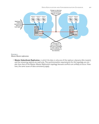 Data R eplication a nd Synchronization Guida nce

207

Changes to data have
to be synchronized
across servers.
Instance A Instance B Instance C

Instance D Instance E

Application
instances
read and write
data to the
local replica.

Changes to
data in a replica may
take time to propagate
to other replicas. The
data is inconsistent in
the meantime.

Figure 1
Master-Master replication

•	 Master-Subordinate Replication, in which the data in only one of the replicas is dynamic (the master),

and the remaining replicas are read-only. The synchronization requirements for this topology are simpler than that of the Master-Master Replication topology because conflicts are unlikely to occur. However, the same issues of data consistency apply.

 