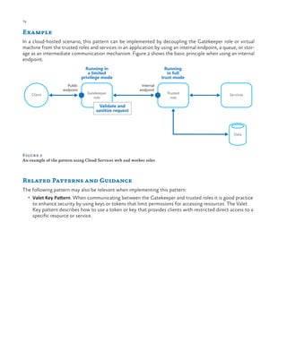 74

ch a pter one

Example
In a cloud-hosted scenario, this pattern can be implemented by decoupling the Gatekeeper role or virtual
machine from the trusted roles and services in an application by using an internal endpoint, a queue, or storage as an intermediate communication mechanism. Figure 2 shows the basic principle when using an internal
endpoint.
Running in
a limited
privilege mode
Public
endpoint
Client

Gatekeeper
role

Running
in full
trust mode
Internal
endpoint

Trusted
role

Services

Validate and
sanitize request

Data

Figure 2
An example of the pattern using Cloud Services web and worker roles

Related Patterns and Guidance
The following pattern may also be relevant when implementing this pattern:
•	 Valet Key Pattern. When communicating between the Gatekeeper and trusted roles it is good practice

to enhance security by using keys or tokens that limit permissions for accessing resources. The Valet
Key pattern describes how to use a token or key that provides clients with restricted direct access to a
specific resource or service.

 