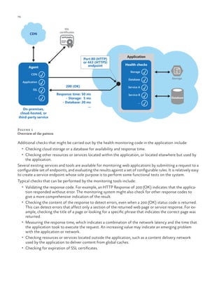 76

ch a pter one

CDN

SSL
certificates

Port 80 (HTTP)
or 443 (HTTPS)
endpoint

Agent

Database

Application

...

On-premises,
cloud-hosted, or
third-party service

Health checks
Storage

CDN

SSL

Application

200 (OK)
Response time: 50 ms
- Storage: 5 ms
- Database: 20 ms
...

Storage

Service A
Service B

Database

...

Figure 1
Overview of the pattern

Additional checks that might be carried out by the health monitoring code in the application include:
•	 Checking cloud storage or a database for availability and response time.
•	 Checking other resources or services located within the application, or located elsewhere but used by

the application.
Several existing services and tools are available for monitoring web applications by submitting a request to a
configurable set of endpoints, and evaluating the results against a set of configurable rules. It is relatively easy
to create a service endpoint whose sole purpose is to perform some functional tests on the system.
Typical checks that can be performed by the monitoring tools include:
•	 Validating the response code. For example, an HTTP Response of 200 (OK) indicates that the applica-

•	

•	

•	
•	

tion responded without error. The monitoring system might also check for other response codes to
give a more comprehensive indication of the result.
Checking the content of the response to detect errors, even when a 200 (OK) status code is returned.
This can detect errors that affect only a section of the returned web page or service response. For example, checking the title of a page or looking for a specific phrase that indicates the correct page was
returned.
Measuring the response time, which indicates a combination of the network latency and the time that
the application took to execute the request. An increasing value may indicate an emerging problem
with the application or network.
Checking resources or services located outside the application, such as a content delivery network
used by the application to deliver content from global caches.
Checking for expiration of SSL certificates.

 