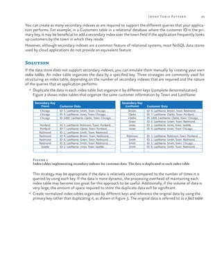 Index Ta ble Pattern

83

You can create as many secondary indexes as are required to support the different queries that your application performs. For example, in a Customers table in a relational database where the customer ID is the primary key, it may be beneficial to add a secondary index over the town field if the application frequently looks
up customers by the town in which they reside.
However, although secondary indexes are a common feature of relational systems, most NoSQL data stores
used by cloud applications do not provide an equivalent feature.

Solution
If the data store does not support secondary indexes, you can emulate them manually by creating your own
index tables. An index table organizes the data by a specified key. Three strategies are commonly used for
structuring an index table, depending on the number of secondary indexes that are required and the nature
of the queries that an application performs:
•	 Duplicate the data in each index table but organize it by different keys (complete denormalization).

Figure 2 shows index tables that organize the same customer information by Town and LastName:
Secondary Key
(Town)

Chicago
Chicago
Chicago
...
Portland
Portland
Redmond
Redmond
Redmond
Redmond
Seattle
...

Customer Data
ID: 5, LastName: Smith, Town: Chicago, ...
ID: 9, LastName: Jones, Town: Chicago, ...
ID: 1000, LastName: Clarke, Town: Chicago, ...
...
ID: 3, LastName: Robinson, Town: Portland, ...
ID: 7, LastName: Clarke, Town: Portland, ...
ID: 1, LastName: Smith, Town: Redmond, ...
ID: 4, LastName: Brown, Town: Redmond, ...
ID: 6, LastName: Green, Town: Redmond, ...
ID: 8, LastName: Smith, Town: Redmond, ...
ID: 2, LastName: Jones, Town: Seattle, ...
...

Secondary Key
(LastName)

Brown
Clarke
Clarke
Green
Jones
Jones
...
Robinson
Smith
Smith
Smith
...

Customer Data
ID: 4, LastName: Brown, Town: Redmond, ...
ID: 7, LastName: Clarke, Town: Portland, ...
ID: 1000, LastName: Clarke, Town: Chicago, ...
ID: 6, LastName: Green, Town: Redmond, ...
ID: 2, LastName: Jones, Town: Seattle, ...
ID: 9, LastName: Jones, Town: Chicago, ...
...
ID: 3, LastName: Robinson, Town: Portland, ...
ID: 1, LastName: Smith, Town: Redmond, ...
ID: 5, LastName: Smith, Town: Chicago, ...
ID: 8, LastName: Smith, Town: Redmond, ...
...

Figure 2
Index tables implementing secondary indexes for customer data. The data is duplicated in each index table.

This strategy may be appropriate if the data is relatively static compared to the number of times it is
queried by using each key. If the data is more dynamic, the processing overhead of maintaining each
index table may become too great for this approach to be useful. Additionally, if the volume of data is
very large, the amount of space required to store the duplicate data will be significant.
•	 Create normalized index tables organized by different keys and reference the original data by using the
primary key rather than duplicating it, as shown in Figure 3. The original data is referred to as a fact table:

 