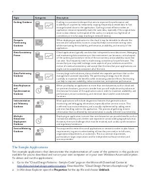 6 chapter one
Topic Categories Description
Caching Guidance Caching is a common technique that aims to improve the performance and
scalability of a system by temporarily copying frequently accessed data to fast
storage located close to the application. Caching is most effective when an
application instance repeatedly reads the same data, especially if the original data
store is slow relative to the speed of the cache, it is subject to a high level of
contention, or it is far away resulting in network latency.
Compute
Partitioning
Guidance
When deploying an application to the cloud it may be desirable to allocate the
services and components it uses in a way that helps to minimize running costs
while maintaining the scalability, performance, availability, and security of the
application.
Data Consistency
Primer
Cloud applications typically use data that is dispersed across data stores. Managing
and maintaining data consistency in this environment can become a critical aspect
of the system, particularly in terms of the concurrency and availability issues that
can arise. You frequently need to trade strong consistency for performance. This
means that you may need to design some aspects of your solutions around the
notion of eventual consistency and accept that the data that your applications use
might not be completely consistent all of the time.
Data Partitioning
Guidance
In many large-scale solutions, data is divided into separate partitions that can be
managed and accessed separately. The partitioning strategy must be chosen
carefully to maximize the benefits while minimizing adverse effects. Partitioning
can help to improve scalability, reduce contention, and optimize performance.
Data Replication
and
Synchronization
Guidance
When you deploy an application to more than one datacenter, such as cloud and
on-premises locations, you must consider how you will replicate and synchronize
the data each instance of the application uses in order to maximize availability and
performance, ensure consistency, and minimize data transfer costs between
locations.
Instrumentation
and Telemetry
Guidance
Most applications will include diagnostics features that generate custom
monitoring and debugging information, especially when an error occurs. This
is referred to as instrumentation, and is usually implemented by adding event
and error handling code to the application. The process of gathering remote
information that is collected by instrumentation is usually referred to as telemetry.
Multiple
Datacenter
Deployment
Guidance
Deploying an application to more than one datacenter can provide benefits such as
increased availability and a better user experience across wider geographical areas.
However, there are challenges that must be resolved, such as data synchronization
and regulatory limitations.
Service Metering
Guidance
You may need to meter the use of applications or services in order to plan future
requirements; to gain an understanding of how they are used; or to bill users,
organization departments, or customers. This is a common requirement,
particularly in large corporations and for independent software vendors and
service providers.
The Sample Applications
Ten example applications that demonstrate the implementation of some of the patterns in this guide are
available for you to download and run on your own computer or in your own Windows Azure subscription.
To obtain and run the applications:
1.	 Go to the “Cloud Design Patterns - Sample Code” page on the Microsoft Download Center at
http://aka.ms/cloud-design-patterns-sample. Download the “Cloud Design Patterns Examples.zip” file.
2.	 In Windows Explorer open the Properties for the zip file and choose Unblock.
 