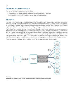 112 chapter one
When to Use this Pattern
This pattern is ideally suited to scenarios where:
•	 The system must handle multiple tasks that might have different priorities.
•	 Different users or tenants should be served with different priority.
Example
Windows Azure does not provide a queuing mechanism that natively support automatic prioritization of
messages through sorting. However, it does provide Windows Azure Service Bus topics and subscriptions,
which support a queuing mechanism that provides message filtering, together with a wide range of flexible
capabilities that make it ideal for use in almost all priority queue implementations.
A Windows Azure solution can implement a Service Bus topic to which an application can post messages, in
the same way as a queue. Messages can contain metadata in the form of application-defined custom proper-
ties. Service Bus subscriptions can be associated with the topic, and these subscriptions can filter messages
based on their properties. When an application sends a message to a topic, the message is directed to the
appropriate subscription from where it can be read by a consumer. Consumer processes can retrieve mes-
sages from a subscription using the same semantics as a message queue (a subscription is a logical queue).
Figure 3 illustrates a solution using Windows Azure Service Bus topics and subscriptions.
Service Bus subscription
for Priority = “Low”
Application
High
priority
consumer
Low
High
priority
consumer
High
priority
consumer
Low
priority
consumer
Low
priority
consumer
High
Service Bus
topic
Service Bus subscription
for Priority = “High”
Low
High
Figure 3
Implementing a priority queue with Windows Azure Service Bus topics and subscriptions
 