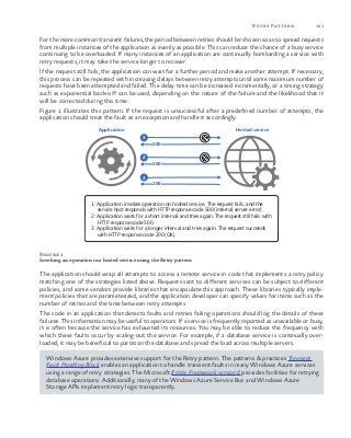 121Retry Pattern
For the more common transient failures, the period between retries should be chosen so as to spread requests
from multiple instances of the application as evenly as possible. This can reduce the chance of a busy service
continuing to be overloaded. If many instances of an application are continually bombarding a service with
retry requests, it may take the service longer to recover.
If the request still fails, the application can wait for a further period and make another attempt. If necessary,
this process can be repeated with increasing delays between retry attempts until some maximum number of
requests have been attempted and failed. The delay time can be increased incrementally, or a timing strategy
such as exponential back-off can be used, depending on the nature of the failure and the likelihood that it
will be corrected during this time.
Figure 1 illustrates this pattern. If the request is unsuccessful after a predefined number of attempts, the
application should treat the fault as an exception and handle it accordingly.
Application
1
500
2
500
3
200
Hosted service
1: Application invokes operation on hosted service. The request fails, and the
service host responds with HTTP response code 500 (internal server error).
2: Application waits for a short interval and tries again. The request still fails with
HTTP response code 500.
3: Application waits for a longer interval and tries again. The request succeeds
with HTTP response code 200 (OK).
Figure 1
Invoking an operation in a hosted service using the Retry pattern
The application should wrap all attempts to access a remote service in code that implements a retry policy
matching one of the strategies listed above. Requests sent to different services can be subject to different
policies, and some vendors provide libraries that encapsulate this approach. These libraries typically imple-
ment policies that are parameterized, and the application developer can specify values for items such as the
number of retries and the time between retry attempts.
The code in an application that detects faults and retries failing operations should log the details of these
failures. This information may be useful to operators. If a service is frequently reported as unavailable or busy,
it is often because the service has exhausted its resources. You may be able to reduce the frequency with
which these faults occur by scaling out the service. For example, if a database service is continually over-
loaded, it may be beneficial to partition the database and spread the load across multiple servers.
Windows Azure provides extensive support for the Retry pattern. The patterns & practices Transient
Fault Handling Block enables an application to handle transient faults in many Windows Azure services
using a range of retry strategies. The Microsoft Entity Framework version 6 provides facilities for retrying
database operations. Additionally, many of the Windows Azure Service Bus and Windows Azure
Storage APIs implement retry logic transparently.
 