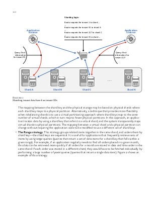 142 chapter one
Figure 1
Sharding tenant data based on tenant IDs
The mapping between the shard key and the physical storage may be based on physical shards where
each shard key maps to a physical partition. Alternatively, a technique that provides more flexibility
when rebalancing shards is to use a virtual partitioning approach where shard keys map to the same
number of virtual shards, which in turn map to fewer physical partitions. In this approach, an applica-
tion locates data by using a shard key that refers to a virtual shard, and the system transparently maps
virtual shards to physical partitions. The mapping between a virtual shard and a physical partition can
change without requiring the application code to be modified to use a different set of shard keys.
•	 The Range strategy. This strategy groups related items together in the same shard, and orders them by
shard key—the shard keys are sequential. It is useful for applications that frequently retrieve sets of
items by using range queries (queries that return a set of data items for a shard key that falls within a
given range). For example, if an application regularly needs to find all orders placed in a given month,
this data can be retrieved more quickly if all orders for a month are stored in date and time order in the
same shard. If each order was stored in a different shard, they would have to be fetched individually by
performing a large number of point queries (queries that return a single data item). Figure 2 shows an
example of this strategy.
Query: Find
information
for tenant 55
Query: Find
information for
tenant 227
Application
instance
Application
instance
Sharding logic:
Route requests for tenant 1 to shard ...
...
Route requests for tenant 55 to shard A
...
Route requests for tenant 227 to shard C
...
Route requests for tenant N to shard ...
Shard A Shard B Shard C Shard N
. . .
 