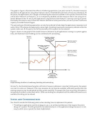 157Throttling Pattern
The graph in Figure 1 illustrates the effects of deferring operations. Just prior to time T1, the total resources
allocated to all applications using these features reach a threshold (the soft limit of resource utilization). At
this point, the applications are in danger of exhausting the resources available. In this system, Feature B is less
critical than Feature A or Feature C, so it is temporarily disabled and the resources that it was using are re-
leased. Between times T1 and T2, the applications using Feature A and Feature C continue running as normal.
Eventually, the resource use of these two features diminishes to the point when, at time T2, there is sufficient
capacity to enable Feature B again.
The autoscaling and throttling approaches can also be combined to help keep the applications responsive and
within SLAs. If the demand is expected to remain high, throttling may provide a temporary solution while the
system scales out. At this point, the full functionality of the system can be restored.
Figure 2 shows an area graph of the overall resource utilization by all applications running in a system against
time, and illustrates how throttling can be combined with autoscaling.
System is
throttled while
autoscaling occurs
Maximum capacity
after autoscaling
Maximum capacity
before autoscaling
Soft limit of
resource utilization
T2T1
Resource
utilization
All applications
Time
Autoscaling commences
at this point
Throttling is relaxed
when autoscaling
completes
Figure 2
Graph showing the effects of combining throttling with autoscaling
At time T1, the threshold specifying the soft limit of resource utilization is reached. At this point, the system
can start to scale out. However, if the new resources do not become available sufficiently quickly then the
existing resources may be exhausted and the system could fail. To prevent this from occurring, the system is
temporarily throttled, as described earlier. When autoscaling has completed and the additional resources are
available, throttling can be relaxed.
Issues and Considerations
You should consider the following points when deciding how to implement this pattern:
•	 Throttling an application, and the strategy to use, is an architectural decision that impacts the entire
design of a system. Throttling should be considered early on in the application design because it is not
easy to add it once a system has been implemented.
 