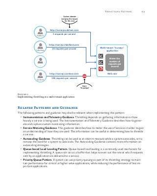 159Throttling Pattern
Figure 3
Implementing throttling in a multi-tenant application
Related Patterns and Guidance
The following patterns and guidance may also be relevant when implementing this pattern:
•	 Instrumentation and Telemetry Guidance. Throttling depends on gathering information on how
heavily a service is being used. The Instrumentation and Telemetry Guidance describes how to gener-
ate and capture custom monitoring information.
•	 Service Metering Guidance. This guidance describes how to meter the use of services in order to gain
an understanding of how they are used. This information can be useful in determining how to throttle
a service.
•	 Autoscaling Guidance. Throttling can be used as an interim measure while a system autoscales, or to
remove the need for a system to autoscale. The Autoscaling Guidance contains more information on
autoscaling strategies.
•	 Queue-based Load Leveling Pattern. Queue-based load leveling is a commonly used mechanism for
implementing throttling. A queue can act as a buffer that helps to even out the rate at which requests
sent by an application are delivered to a service.
•	 Priority Queue Pattern. A system can use priority queuing as part of its throttling strategy to main-
tain performance for critical or higher value applications, while reducing the performance of less im-
portant applications.
http://surveys.contoso.com
150 requests per second
...
Contoso
http://surveys.fabrikam.com
10 requests per second
http://surveys.adatum.com
5 requests per second
AdatumAdatum
FabrikamFabrikam
Multi-tenant “Surveys”
application
Meter the
number of
requests per
second
Web role
Custom domain
indicates the tenant
for this user
Error:
“Throttled”
 