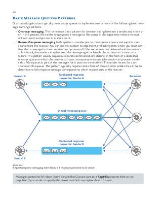168 chapter one
Basic Message Queuing Patterns
Distributed applications typically use message queues to implement one or more of the following basic mes-
sage exchange patterns:
•	 One-way messaging. This is the most basic pattern for communicating between a sender and a receiv-
er. In this pattern, the sender simply posts a message to the queue in the expectation that a receiver
will retrieve it and process it at some point.
•	 Request/response messaging. In this pattern a sender posts a message to a queue and expects a re-
sponse from the receiver. You can use this pattern to implement a reliable system where you must con-
firm that a message has been received and processed. If the response is not delivered within a reason-
able interval, the sender can either send the message again or handle the situation as a timeout or
failure. This pattern usually requires a separate communications channel in the form of a dedicated
message queue to which the receiver can post its response messages (the sender can provide the de-
tails of this queue as part of the message that it posts to the receiver). The sender listens for a re-
sponse on this queue. This pattern typically requires some form of correlation to enable the sender to
determine which response message corresponds to which request sent to the receiver.
Sender A
Sender B
Receivers
Dedicated response
queue for Sender B
Shared message queue
Dedicated response
queue for Sender A
Figure 3
Request/response messaging with dedicated response queues for each sender
Messages posted to Windows Azure Service Bus Queues contain a ReplyTo property that can be
populated by a sender to specify the queue to which any replies should be sent.
 