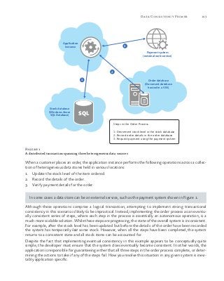 193Data Consistency Primer
Figure 1
A distributed transaction spanning three heterogeneous data sources
When a customer places an order, the application instance performs the following operations across a collec-
tion of heterogeneous data stores held in various locations:
1.	 Update the stock level of the item ordered.
2.	 Record the details of the order.
3.	 Verify payment details for the order.
In some cases a data store can be an external service, such as the payment system shown in Figure 1.
Although these operations comprise a logical transaction, attempting to implement strong transactional
consistency in this scenario is likely to be impractical. Instead, implementing the order process as an eventu-
ally consistent series of steps, where each step in the process is essentially an autonomous operation, is a
much more scalable solution. While these steps are progressing, the state of the overall system is inconsistent.
For example, after the stock level has been updated but before the details of the order have been recorded
the system has temporarily lost some stock. However, when all the steps have been completed, the system
returns to a consistent state and all stock items can be accounted for.
Despite the fact that implementing eventual consistency in this example appears to be conceptually quite
simple, the developer must ensure that the system does eventually become consistent. In other words, the
application is responsible for guaranteeing either that all three steps in the order process complete, or deter-
mining the actions to take if any of the steps fail. How you resolve this situation in any given system is inevi-
tably application specific.
SQL
Steps in the Order Process
1: Decrement stock level in the stock database
2: Record order details in the order database
3: Request payment using the payment system
Stock database
(Windows Azure
SQL Database)
Application
instance
Payment system
(external web service)
Order database
(Document database
hosted in a VM)
1
2
3
 