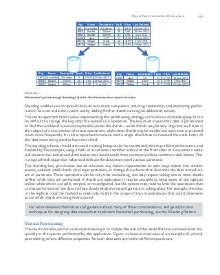 199Data Partitioning Guidance
Figure 1
Horizontal partitioning (sharding) divides the data based on a partition key
Sharding enables you to spread the load over more computers; reducing contention, and improving perfor-
mance. You can scale the system out by adding further shards running on additional servers.
The most important factor when implementing this partitioning strategy is the choice of sharding key. It can
be difficult to change the key after the system is in operation. The key must ensure that data is partitioned
so that the workload is as even as possible across the shards—some shards may be very large but each item is
the subject of a low number of access operations, while other shards may be smaller but each item is accessed
much more frequently. It is also important to ensure that a single shard does not exceed the scale limits of
the data store being used to host that shard.
The sharding scheme should also avoid creating hotspots (or hot partitions) that may affect performance and
availability. For example, using a hash of a customer identifier instead of the first letter of a customer’s name
will prevent the unbalanced distribution that would result from common and less common initial letters. This
is a typical technique that helps to distribute the data more evenly across partitions.
The sharding key you choose should minimize any future requirements to split large shards into smaller
pieces, coalesce small shards into larger partitions, or change the schema that describes the data stored in a
set of partitions. These operations can be very time consuming, and may require taking one or more shards
offline while they are performed. If shards are replicated, it may be possible to keep some of the replicas
online while others are split, merged, or reconfigured, but the system may need to limit the operations that
can be performed on the data in these shards while the reconfiguration is taking place. For example, the data
in the replicas could be marked as read-only to limit the scope of any inconsistences that could otherwise
occur while shards are being restructured.
For more detailed information and guidance about many of these considerations, and good practice
techniques for designing data stores that implement horizontal partitioning, see the Sharding Pattern.
Vertical Partitioning
The most common use for vertical partitioning is to reduce the size of the items that are accessed most fre-
quently in the queries performed by the application. Figure 2 shows an overview of an example of vertical
partitioning, where different properties for each data item are held in different partitions.
ARC1 Arc welder 250 Amps 8 119.00
BRK8 Bracket 250mm 46 5.66
BRK9 Bracket 400mm 82 6.98
25-Nov-2013
18-Nov-2013
1-Jul-2013
Key Name Description Stock Price LastOrdered
HOS8 Hose 1/2" 27 27.50
WGT4 Widget Green 16 13.99
WGT6 Widget Purple 76 13.99
18-Aug-2013
3-Feb-2013
31-Mar-2013
Key Name Description Stock Price LastOrdered
ARC1 Arc welder 250 Amps 8 119.00
BRK8 Bracket 250mm 46 5.66
BRK9 Bracket 400mm 82 6.98
25-Nov-2013
18-Nov-2013
1-Jul-2013
Key Name Description Stock Price LastOrdered
HOS8 Hose 1/2" 27 27.50
WGT4 Widget Green 16 13.99
WGT6 Widget Purple 76 13.99
18-Aug-2013
3-Feb-2013
31-Mar-2013
 