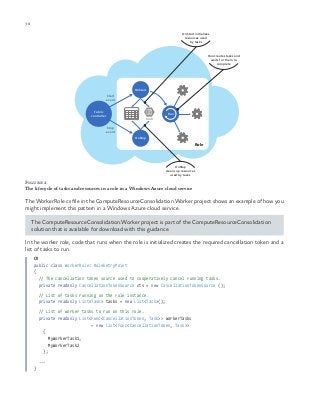 38 chapter one
Figure 2
The lifecycle of tasks and resources in a role in a Windows Azure cloud service
The WorkerRole.cs file in the ComputeResourceConsolidation.Worker project shows an example of how you
might implement this pattern in a Windows Azure cloud service.
The ComputeResourceConsolidation.Worker project is part of the ComputeResourceConsolidation
solution that is available for download with this guidance.
In the worker role, code that runs when the role is initialized creates the required cancellation token and a
list of tasks to run.
C#
public class WorkerRole: RoleEntryPoint
{
// The cancellation token source used to cooperatively cancel running tasks.
private readonly CancellationTokenSource cts = new CancellationTokenSource ();
// List of tasks running on the role instance.
private readonly List<Task> tasks = new List<Task>();
// List of worker tasks to run on this role.
private readonly List<Func<CancellationToken, Task>> workerTasks
= new List<Func<CancellationToken, Task>>
{
MyWorkerTask1,
MyWorkerTask2
};
...
}
OnStart initializes
resources used
by tasks
Run creates tasks and
waits for them to
complete
Role
Stop
event
OnStart
OnStop
Fabric
controller
BLOB
OnStop
cleans up resources
used by tasks
Run
Start
event
 