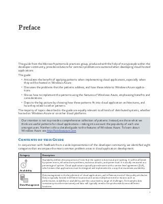1
Preface
This guide from the Microsoft patterns & practices group, produced with the help of many people within the
developer community, provides solutions for common problems encountered when developing cloud-hosted
applications.
The guide:
•	 Articulates the benefit of applying patterns when implementing cloud applications, especially when
they will be hosted in Windows Azure.
•	 Discusses the problems that the patterns address, and how these relate to Windows Azure applica-
tions.
•	 Shows how to implement the patterns using the features of Windows Azure, emphasizing benefits and
considerations.
•	 Depicts the big picture by showing how these patterns fit into cloud application architectures, and
how they relate to other patterns.
The majority of topics described in the guide are equally relevant to all kinds of distributed systems, whether
hosted on Windows Azure or on other cloud platforms.
Our intention is not to provide a comprehensive collection of patterns. Instead, we chose what we
think are useful patterns for cloud applications—taking into account the popularity of each one
amongst users. Neither is this a detailed guide to the features of Windows Azure. To learn about
Windows Azure see http://windowsazure.com.
Contents of this Guide
In conjunction with feedback from a wide representation of the developer community, we identified eight
categories that encompass the most common problem areas in cloud application development.
Category Description
Availability
Availability defines the proportion of time that the system is functional and working. It will be affected
by system errors, infrastructure problems, malicious attacks, and system load. It is usually measured as a
percentage of uptime. Cloud applications typically provide users with a service level agreement (SLA),
which means that applications must be designed and implemented in a way that maximizes availability.
Data Management
Data management is the key element of cloud applications, and influences most of the quality attributes.
Data is typically hosted in different locations and across multiple servers for reasons such as
performance, scalability or availability, and this can present a range of challenges. For example, data
consistency must be maintained, and data will typically need to be synchronized across different
locations.
 