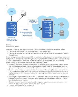 76 chapter one
Figure 1
Overview of the pattern
Additional checks that might be carried out by the health monitoring code in the application include:
•	 Checking cloud storage or a database for availability and response time.
•	 Checking other resources or services located within the application, or located elsewhere but used by
the application.
Several existing services and tools are available for monitoring web applications by submitting a request to a
configurable set of endpoints, and evaluating the results against a set of configurable rules. It is relatively easy
to create a service endpoint whose sole purpose is to perform some functional tests on the system.
Typical checks that can be performed by the monitoring tools include:
•	 Validating the response code. For example, an HTTP Response of 200 (OK) indicates that the applica-
tion responded without error. The monitoring system might also check for other response codes to
give a more comprehensive indication of the result.
•	 Checking the content of the response to detect errors, even when a 200 (OK) status code is returned.
This can detect errors that affect only a section of the returned web page or service response. For ex-
ample, checking the title of a page or looking for a specific phrase that indicates the correct page was
returned.
•	 Measuring the response time, which indicates a combination of the network latency and the time that
the application took to execute the request. An increasing value may indicate an emerging problem
with the application or network.
•	 Checking resources or services located outside the application, such as a content delivery network
used by the application to deliver content from global caches.
•	 Checking for expiration of SSL certificates.
CDN
Storage
Health checks
Storage
Database
Service A
Service B
...
Application
Database
200 (OK)
Agent
CDN
Application
SSL
...
Response time: 50 ms
- Storage: 5 ms
- Database: 20 ms
...
On-premises,
cloud-hosted, or
third-party service
SSL
certificates
Port 80 (HTTP)
or 443 (HTTPS)
endpoint
 