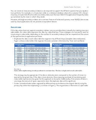 83Index Table Pattern
You can create as many secondary indexes as are required to support the different queries that your applica-
tion performs. For example, in a Customers table in a relational database where the customer ID is the pri-
mary key, it may be beneficial to add a secondary index over the town field if the application frequently looks
up customers by the town in which they reside.
However, although secondary indexes are a common feature of relational systems, most NoSQL data stores
used by cloud applications do not provide an equivalent feature.
Solution
If the data store does not support secondary indexes, you can emulate them manually by creating your own
index tables. An index table organizes the data by a specified key. Three strategies are commonly used for
structuring an index table, depending on the number of secondary indexes that are required and the nature
of the queries that an application performs:
•	 Duplicate the data in each index table but organize it by different keys (complete denormalization).
Figure 2 shows index tables that organize the same customer information by Town and LastName:
Chicago
Chicago
Chicago
...
Portland
Portland
Redmond
Redmond
Redmond
Redmond
Seattle
...
ID: 5, LastName: Smith, Town: Chicago, ...
ID: 9, LastName: Jones, Town: Chicago, ...
ID: 1000, LastName: Clarke, Town: Chicago, ...
...
ID: 3, LastName: Robinson, Town: Portland, ...
ID: 7, LastName: Clarke, Town: Portland, ...
ID: 1, LastName: Smith, Town: Redmond, ...
ID: 4, LastName: Brown, Town: Redmond, ...
ID: 6, LastName: Green, Town: Redmond, ...
ID: 8, LastName: Smith, Town: Redmond, ...
ID: 2, LastName: Jones, Town: Seattle, ...
...
Secondary Key
(Town) Customer Data
Brown
Clarke
Clarke
Green
Jones
Jones
...
Robinson
Smith
Smith
Smith
...
ID: 4, LastName: Brown, Town: Redmond, ...
ID: 7, LastName: Clarke, Town: Portland, ...
ID: 1000, LastName: Clarke, Town: Chicago, ...
ID: 6, LastName: Green, Town: Redmond, ...
ID: 2, LastName: Jones, Town: Seattle, ...
ID: 9, LastName: Jones, Town: Chicago, ...
...
ID: 3, LastName: Robinson, Town: Portland, ...
ID: 1, LastName: Smith, Town: Redmond, ...
ID: 5, LastName: Smith, Town: Chicago, ...
ID: 8, LastName: Smith, Town: Redmond, ...
...
Secondary Key
(LastName) Customer Data
Figure 2
Index tables implementing secondary indexes for customer data. The data is duplicated in each index table.
This strategy may be appropriate if the data is relatively static compared to the number of times it is
queried by using each key. If the data is more dynamic, the processing overhead of maintaining each
index table may become too great for this approach to be useful. Additionally, if the volume of data is
very large, the amount of space required to store the duplicate data will be significant.
•	 Create normalized index tables organized by different keys and reference the original data by using the
primary key rather than duplicating it, as shown in Figure 3. The original data is referred to as a fact table:
 