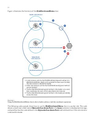 94 chapter one
Figure 1 illustrates the functions of the BlobDistributedMutex class.
BLOB
Subordinate
role instances
BlobDistributedMutex
BlobDistributedMutex
BlobDistributedMutex
1
2
3
4
Leader role instance
1: A role instance calls the RunTaskWhenMutexAcquired method of a
BlobDistibutedMutex object and is granted the lease over the blob.
The role instance is elected the leader.
2: Other role instances call the RunTaskWhenMutexAcquired method
and are blocked.
3: The RunTaskWhenMutexAcquired method in the leader runs a task
that coordinates the work of the subordinate role instances.
4: The RunTaskWhenMutexAcquired method in the leader periodically
renews the lease.
Figure 1
Using the BlobDistributedMutex class to elect a leader and run a task that coordinates operations
The following code example shows how to use the BlobDistributedMutex class in a worker role. This code
obtains a lease over a blob named MyLeaderCoordinatorTask in the leases container in development storage,
and specifies that the code defined in the MyLeaderCoordinatorTask method should run if the role instance
is elected the leader.
 