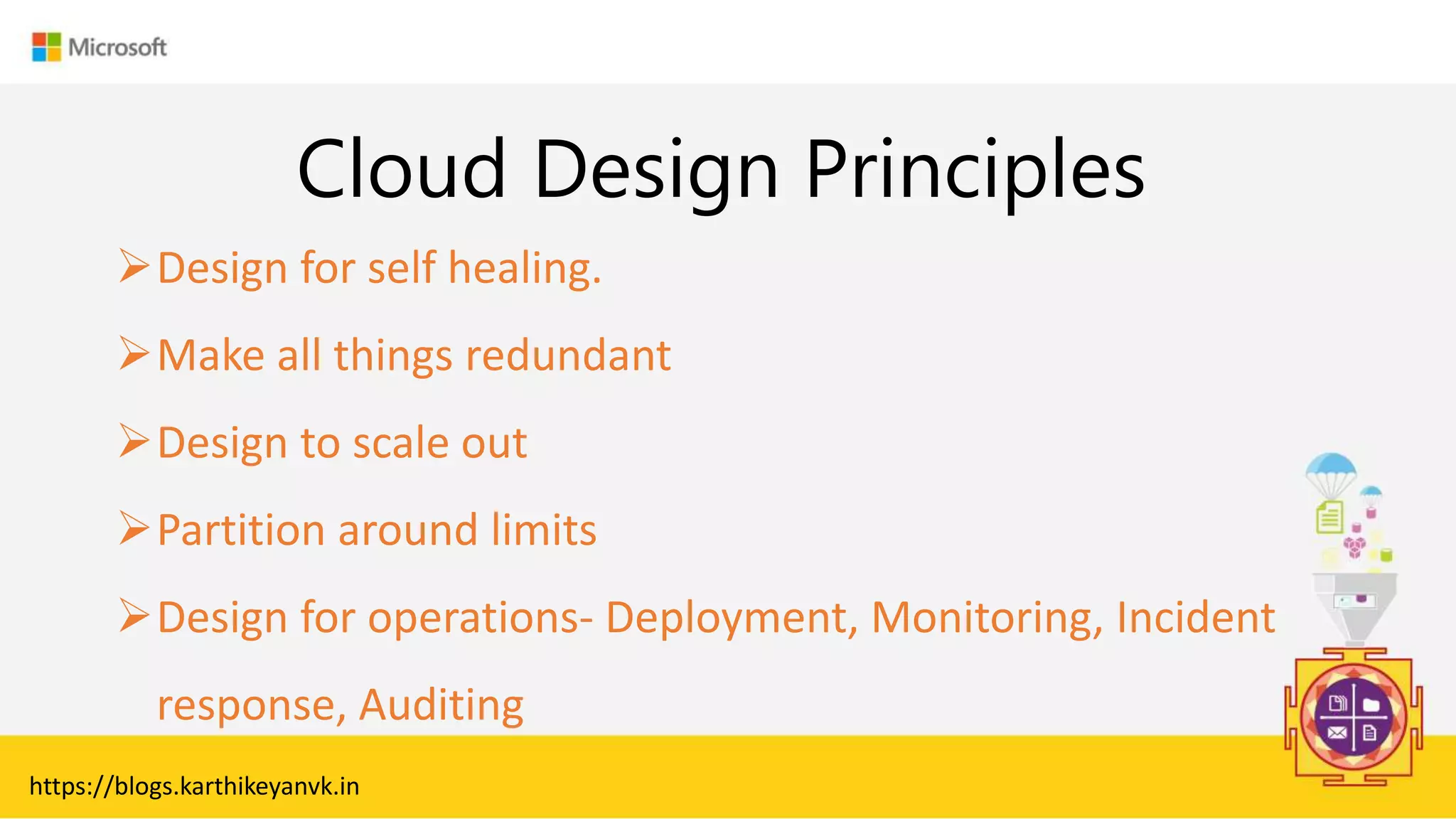 Enter Text
Cloud Design Principles
https://blogs.karthikeyanvk.in
Design for self healing.
Make all things redundant
Design to scale out
Partition around limits
Design for operations- Deployment, Monitoring, Incident
response, Auditing
 