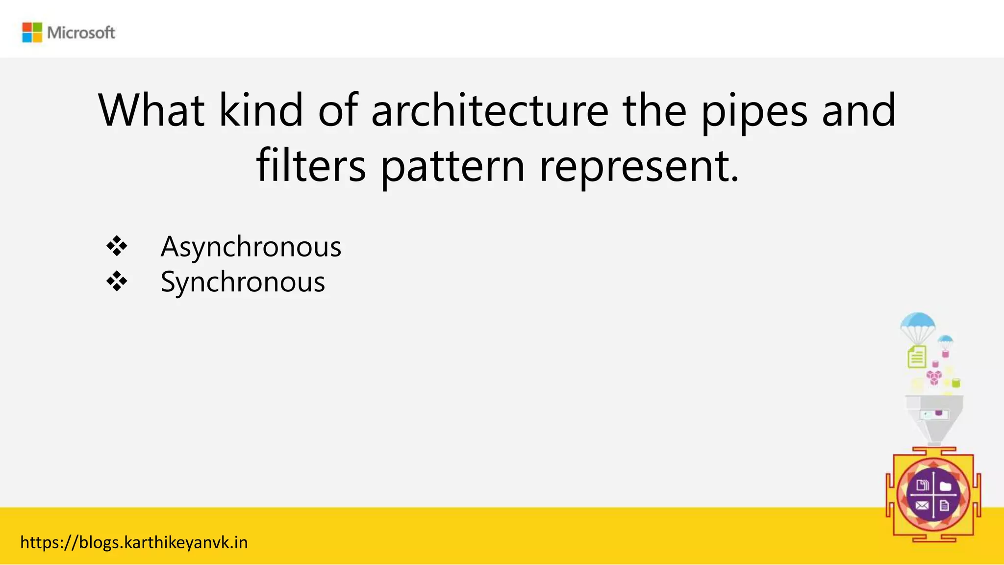 Enter Text
What kind of architecture the pipes and
filters pattern represent.
https://blogs.karthikeyanvk.in
 Asynchronous
 Synchronous
 