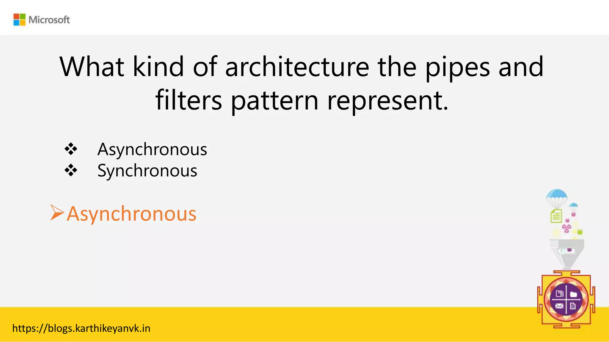 Enter Text
What kind of architecture the pipes and
filters pattern represent.
https://blogs.karthikeyanvk.in
 Asynchronous
 Synchronous
Asynchronous
 