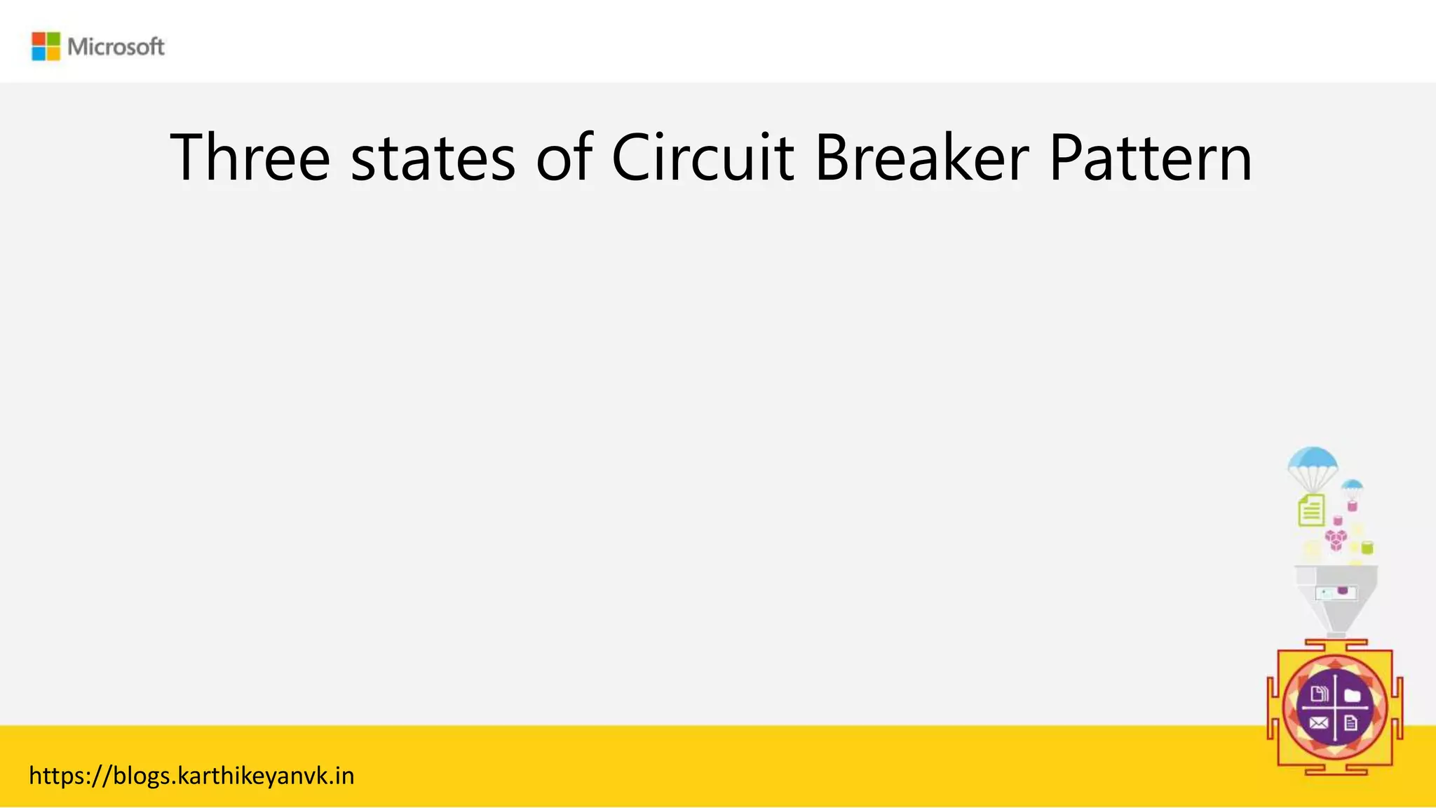 Enter Text
Three states of Circuit Breaker Pattern
https://blogs.karthikeyanvk.in
 