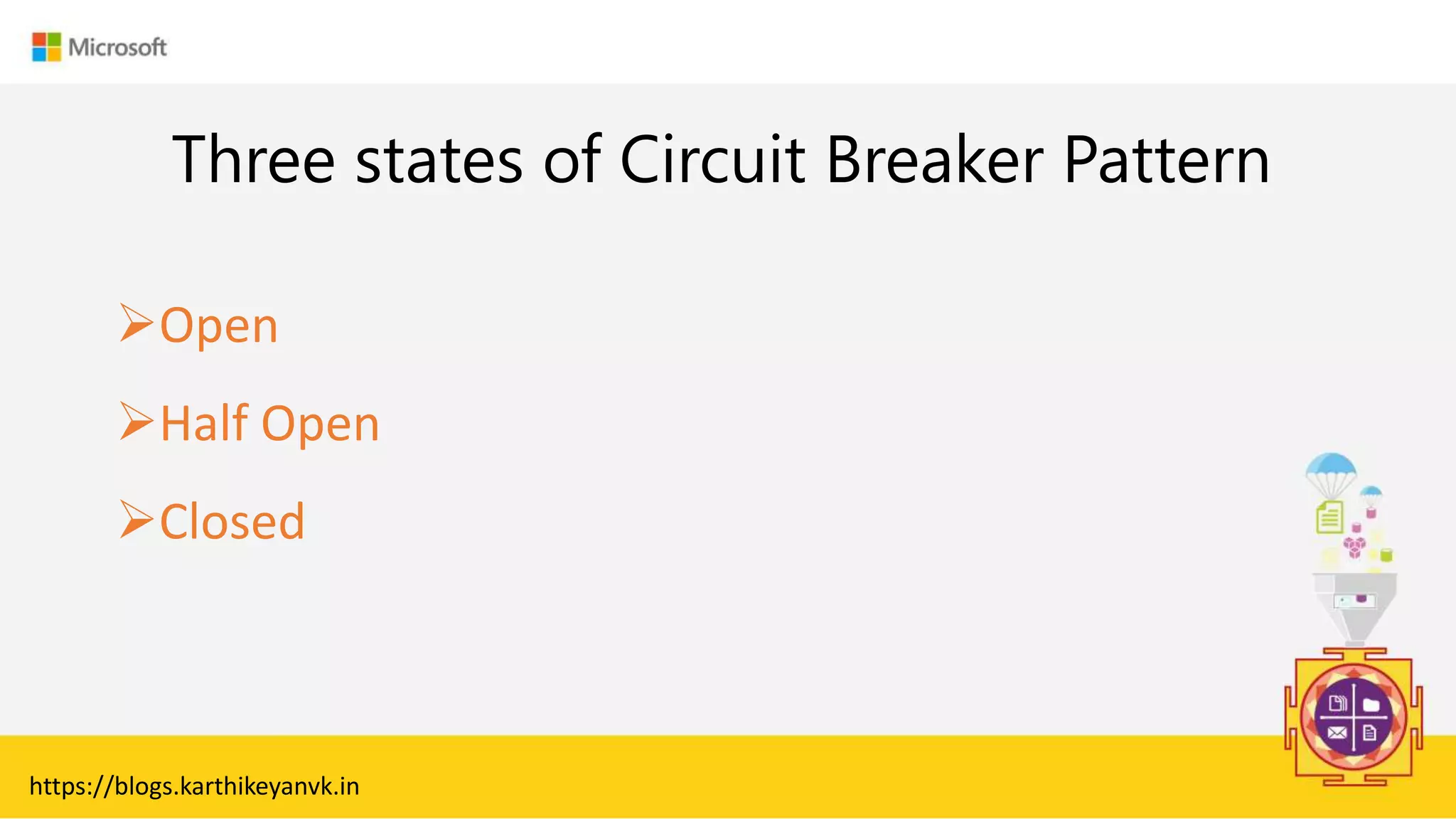 Enter Text
Three states of Circuit Breaker Pattern
https://blogs.karthikeyanvk.in
Open
Half Open
Closed
 