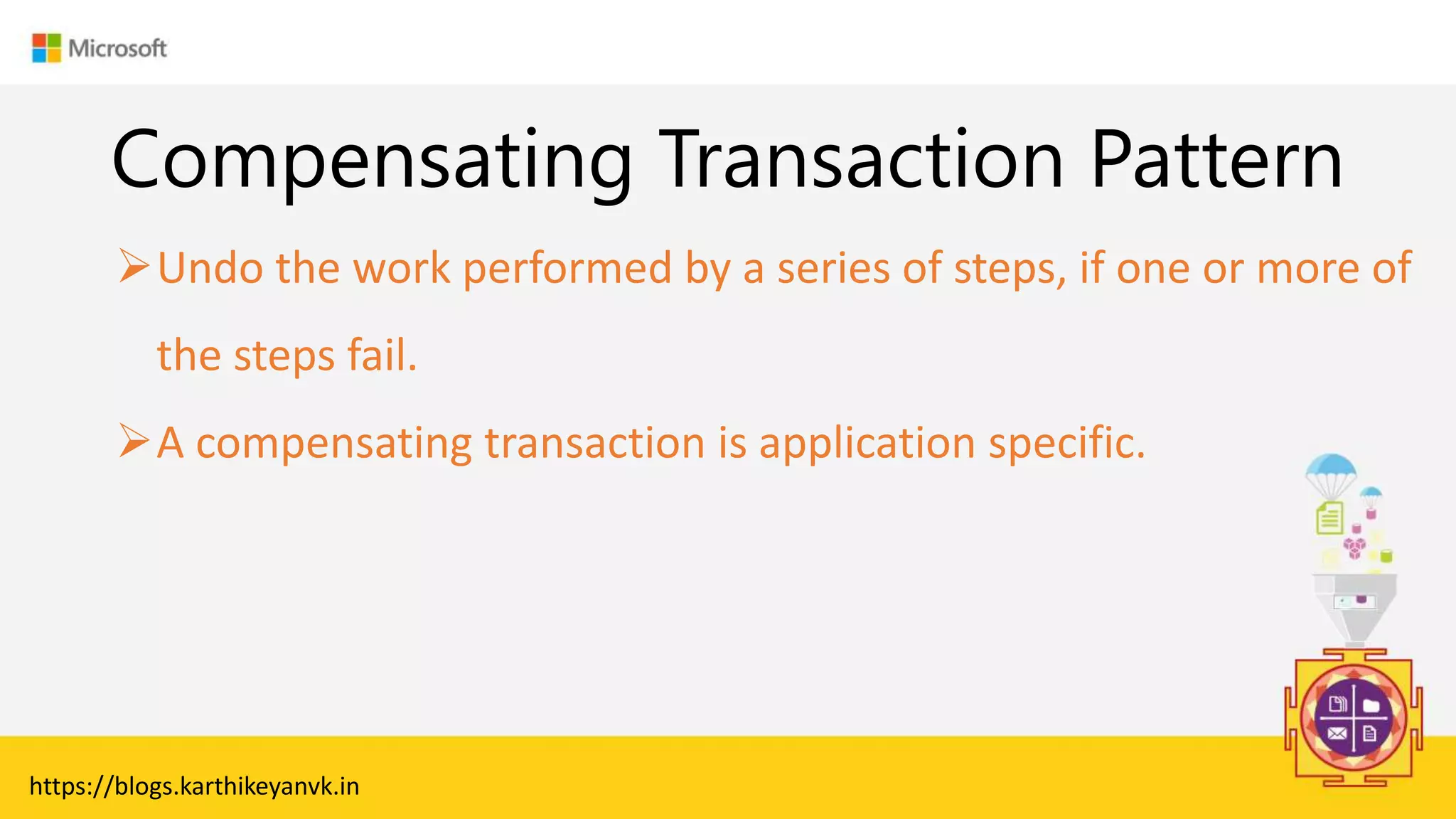 Enter Text
Compensating Transaction Pattern
https://blogs.karthikeyanvk.in
Undo the work performed by a series of steps, if one or more of
the steps fail.
A compensating transaction is application specific.
 