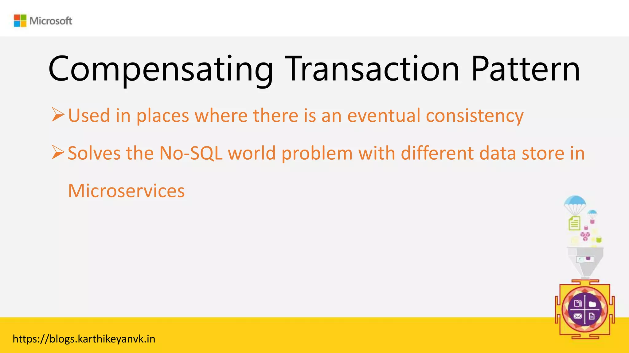 Enter Text
Compensating Transaction Pattern
https://blogs.karthikeyanvk.in
Used in places where there is an eventual consistency
Solves the No-SQL world problem with different data store in
Microservices
 