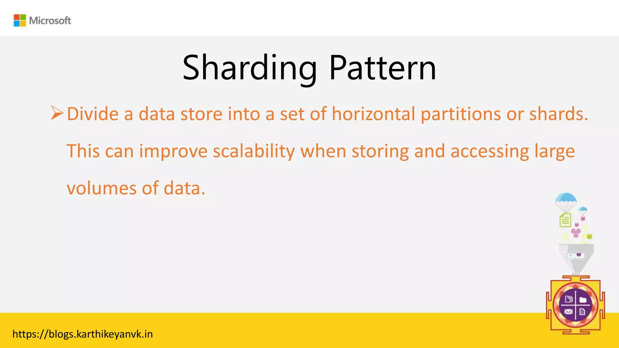Enter Text
Sharding Pattern
https://blogs.karthikeyanvk.in
Divide a data store into a set of horizontal partitions or shards.
This can improve scalability when storing and accessing large
volumes of data.
 