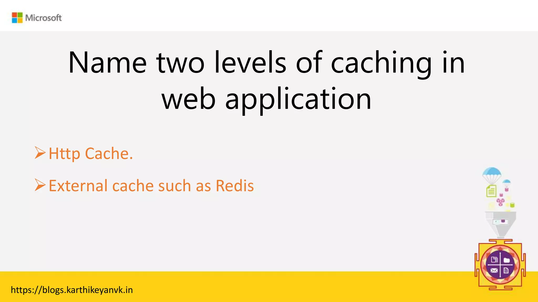 Enter Text
Name two levels of caching in
web application
https://blogs.karthikeyanvk.in
Http Cache.
External cache such as Redis
 
