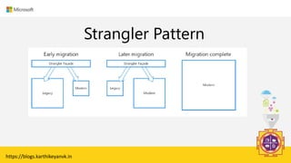 Cloud Design Patterns | PPTX