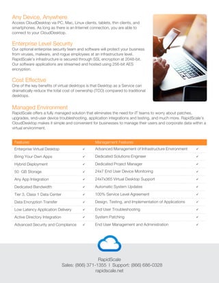 Managed Environment
RapidScale offers a fully managed solution that eliminates the need for IT teams to worry about patches,
upgrades, end-user device troubleshooting, application integrations and testing, and much more. RapidScale’s
CloudDesktop makes it simple and convenient for businesses to manage their users and corporate data within a
virtual environment.
Enterprise Virtual Desktop 
50 GB Storage 
Dedicated Bandwidth 
Tier 3, Class 1 Data Center 
Data Encryption Transfer 
Low Latency Application Delivery 
Active Directory Integration 
Advanced Security and Compliance 
Bring Your Own Apps
Any App Integration
Hybrid Deployment
Features Management Features
Dedicated Solutions Engineer 
Advanced Management of Infrastructure Environment 
Dedicated Project Manager 
24x7 End User Device Monitoring 
24x7x365 Virtual Desktop Support 
Automatic System Updates 
100% Service Level Agreement 
Design, Testing, and Implementation of Applications 
End User Troubleshooting 
System Patching 
End User Management and Administration 
Any Device, Anywhere
Access CloudDesktop via PC, Mac, Linux clients, tablets, thin clients, and
smartphones. As long as there is an Internet connection, you are able to
connect to your CloudDesktop.
Enterprise Level Security
Our optional enterprise security team and software will protect your business
from viruses, malware, and rogue employees at an infrastructure level.
RapidScale’s infrastructure is secured through SSL encryption at 2048-bit.
Our software applications are streamed and hosted using 256-bit AES
encryption.
Cost Effective
One of the key benefits of virtual desktops is that Desktop as a Service can
dramatically reduce the total cost of ownership (TCO) compared to traditional
desktops.
RapidScale
Sales: (866) 371-1355 l Support: (866) 686-0328
rapidscale.net
 