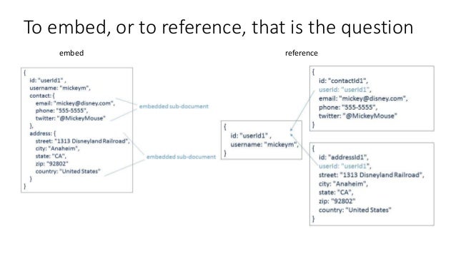 nosql json modeler nosql json modeler
