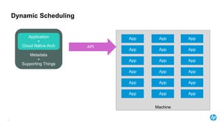 A Dive Into Containers and Docker | PPTX