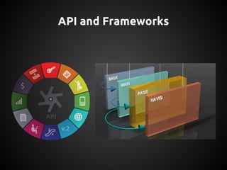API and Frameworks

 