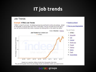 IT job trends

 