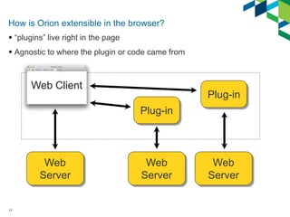 How is Orion extensible in the browser? 
 “plugins” live right in the page 
 Agnostic to where the plugin or code came f...