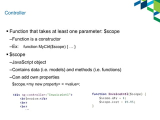 Controller 
 Function that takes at least one parameter: $scope 
–Function is a constructor 
–Ex: function MyCtrl($scope)...