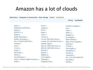 Amazon has a lot of clouds
Reference: http://www.amazon.com/gp/search/other?ie=UTF8&page=1&pickerToList=brandtextbin&rh=n%3A1292110011%2Ck%3Acloud
 