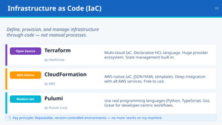 Guide to Cloud and DevOps Integration for Scalable Software Delivery | PPTX