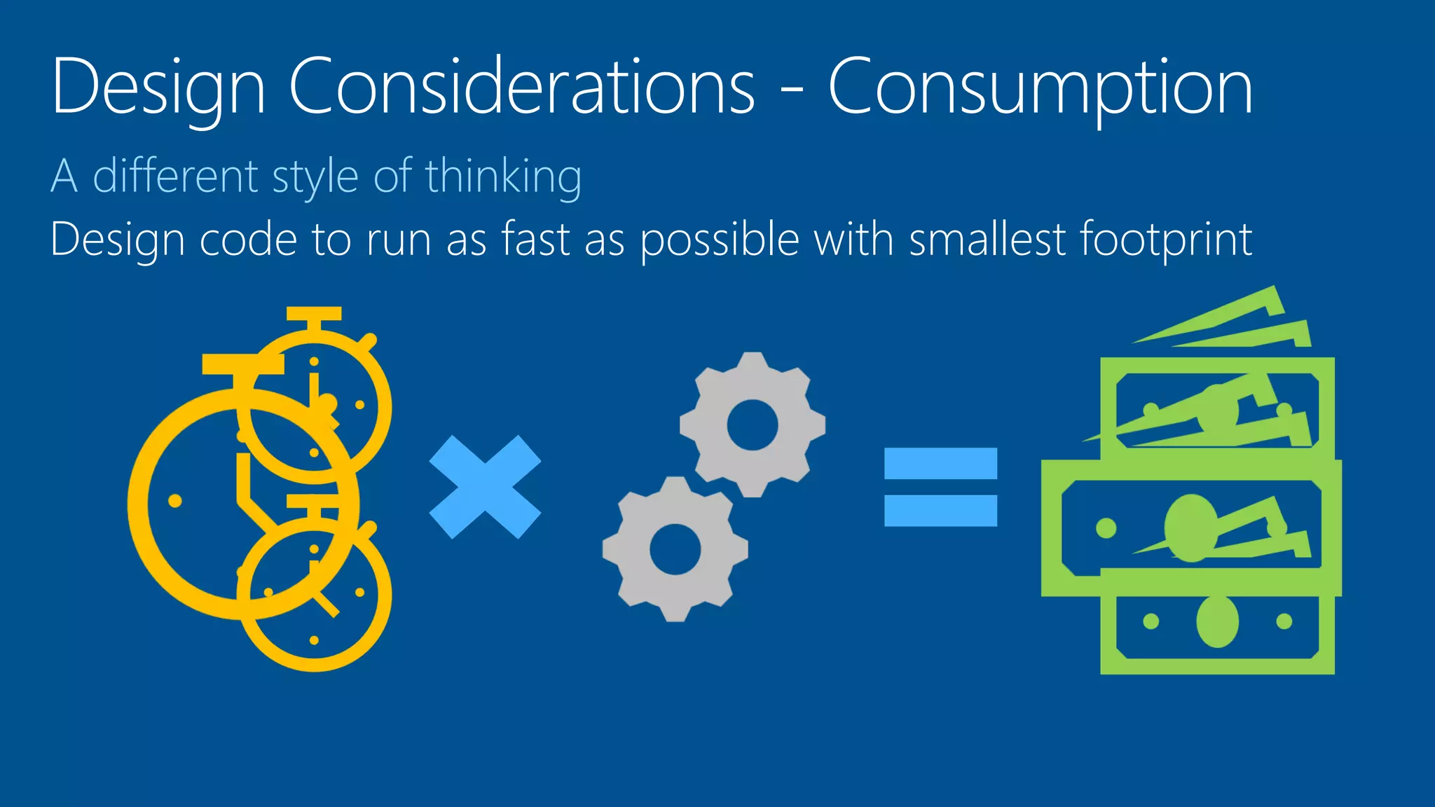 A different style of thinking
Design code to run as fast as possible with smallest footprint
 