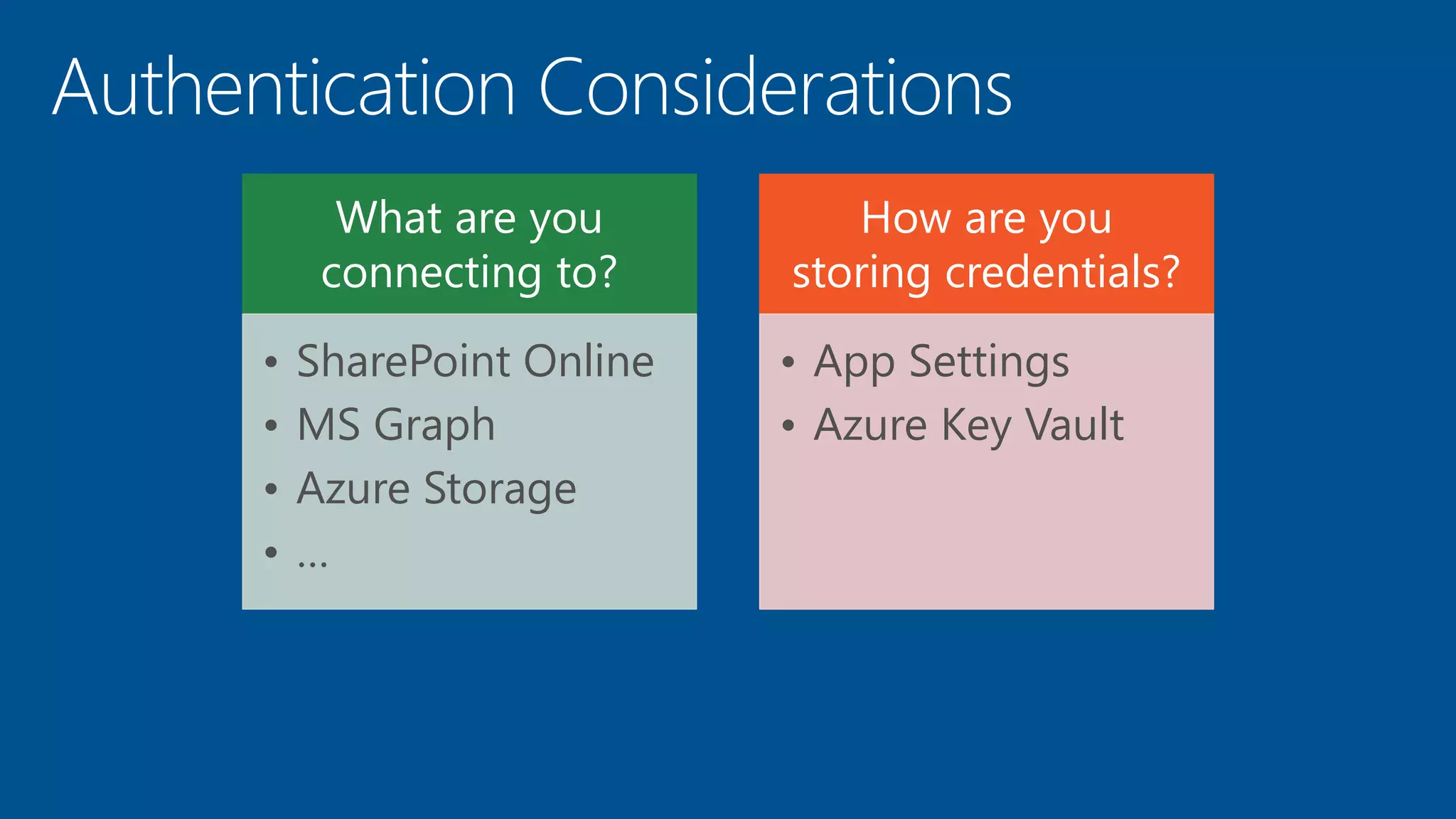 What are you
connecting to?
• SharePoint Online
• MS Graph
• Azure Storage
• …
How are you
storing credentials?
• App Settings
• Azure Key Vault
 