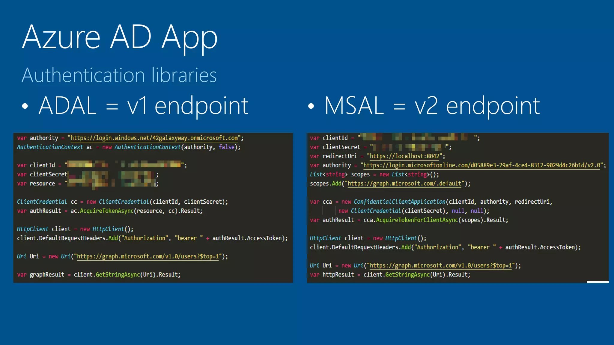 Authentication libraries
 