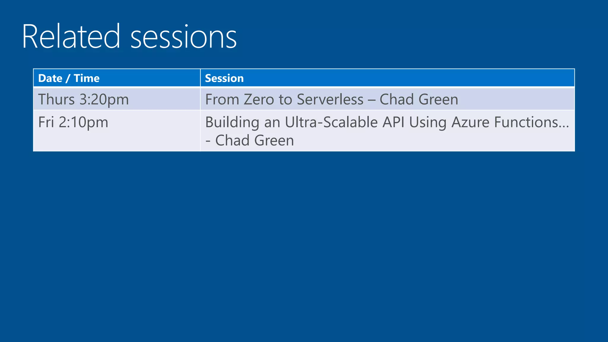 Date / Time Session
Thurs 3:20pm From Zero to Serverless – Chad Green
Fri 2:10pm Building an Ultra-Scalable API Using Azure Functions…
- Chad Green
 