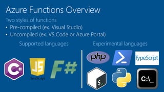 Two styles of functions
• Pre-compiled (ex. Visual Studio)
• Uncompiled (ex. VS Code or Azure Portal)
Supported languages Experimental languages
 