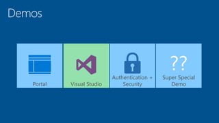 Portal Visual Studio
Authentication +
Security
Super Special
Demo
 