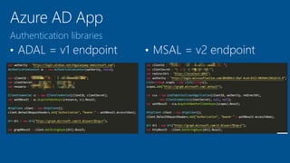 Authentication libraries
 