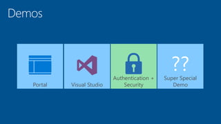 Portal Visual Studio
Authentication +
Security
Super Special
Demo
 