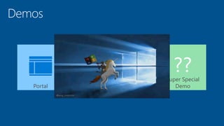 Portal Visual Studio
Authentication +
Security
Super Special
Demo
 